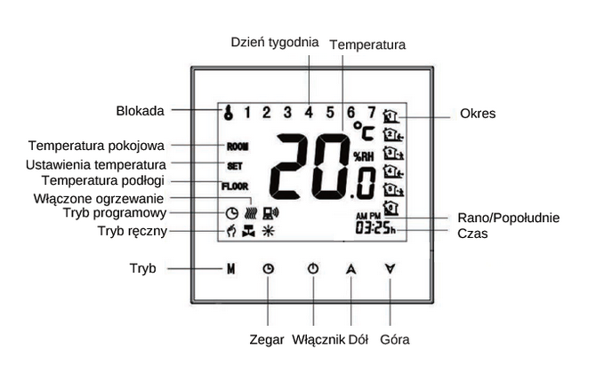 Smart Home TUYA BHT-2000-GBLW Wi-Fi